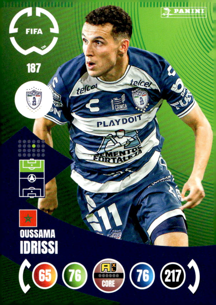 OUSSAMA IDRISSI 2025 Panini Club World Cup