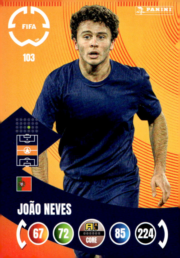 JOAO NEVES 2025 Panini Club World Cup