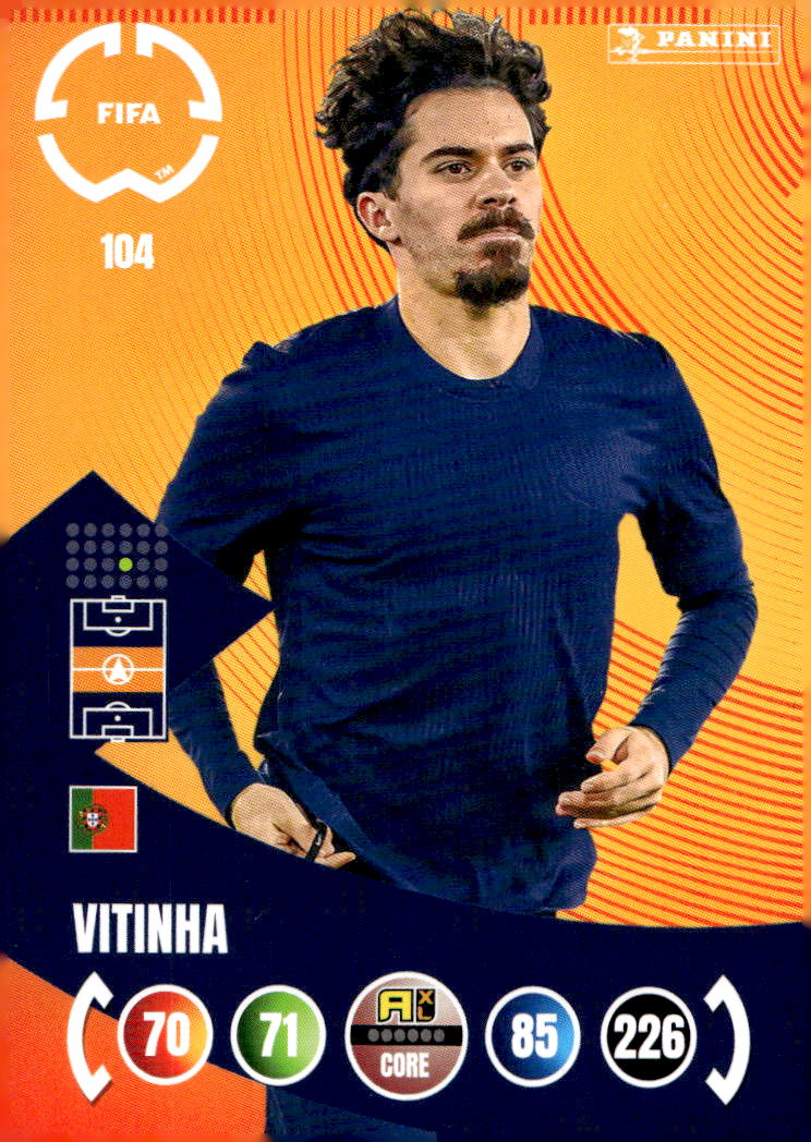 VITINHA 2025 Panini Club World Cup