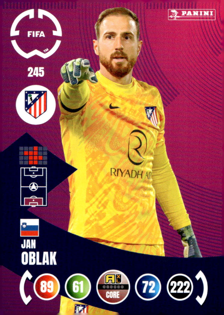 JAN OBLAK 2025 Panini Club World Cup