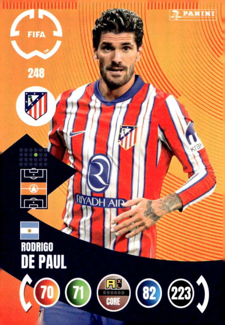 RODRIGO DE PAUL 2025 Panini Club World Cup