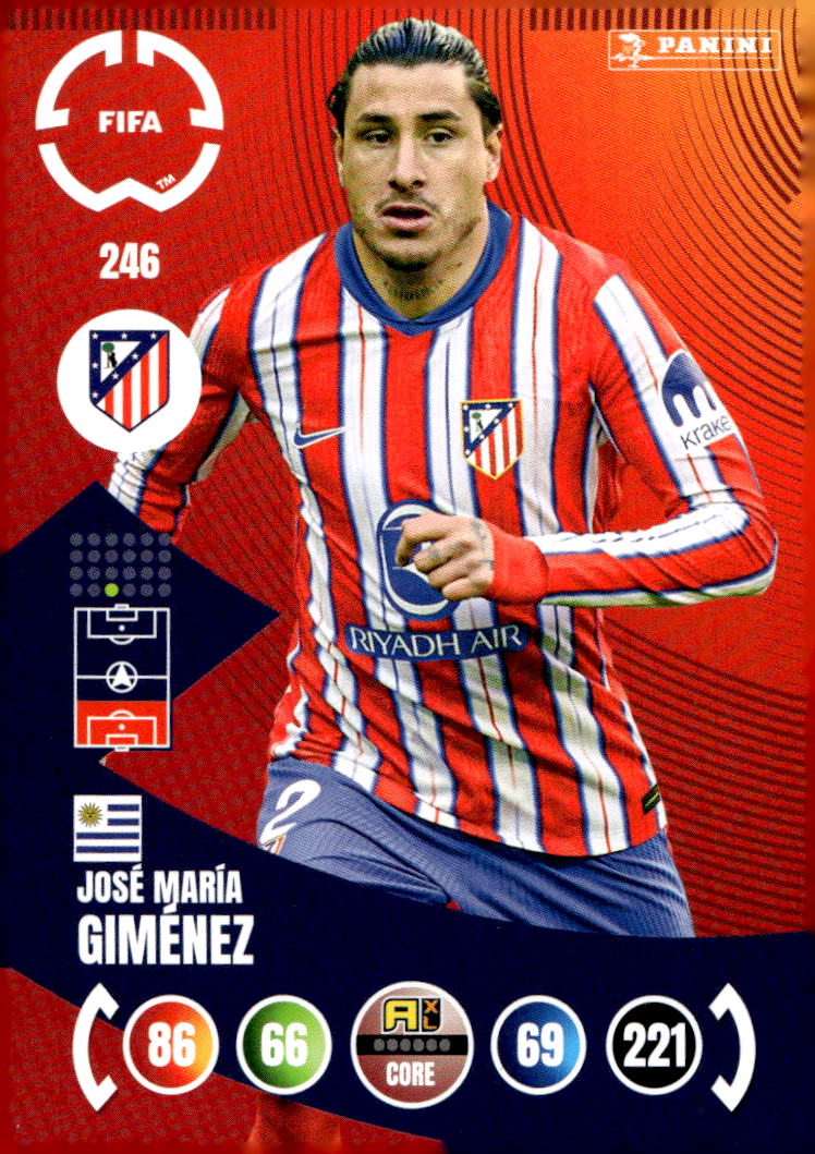 JOSE MARIA GIMENEZ 2025 Panini Club World Cup