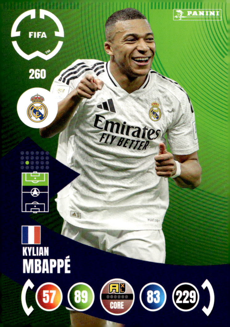 KYLIAN MBAPPE 2025 Panini Club World Cup