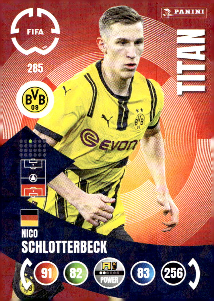 Titan NICO SCHLOTTERBECK 2025 Panini Club World Cup