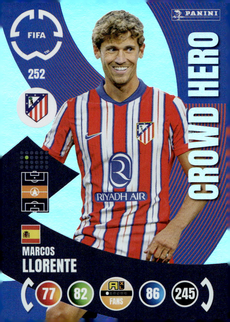 Crowd Hero LLORENTE 2025 Panini Club World Cup
