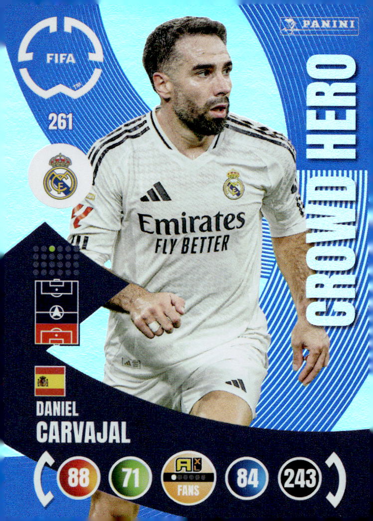 Crowd Hero DANIEL CARVAJAL 2025 Panini Club World Cup