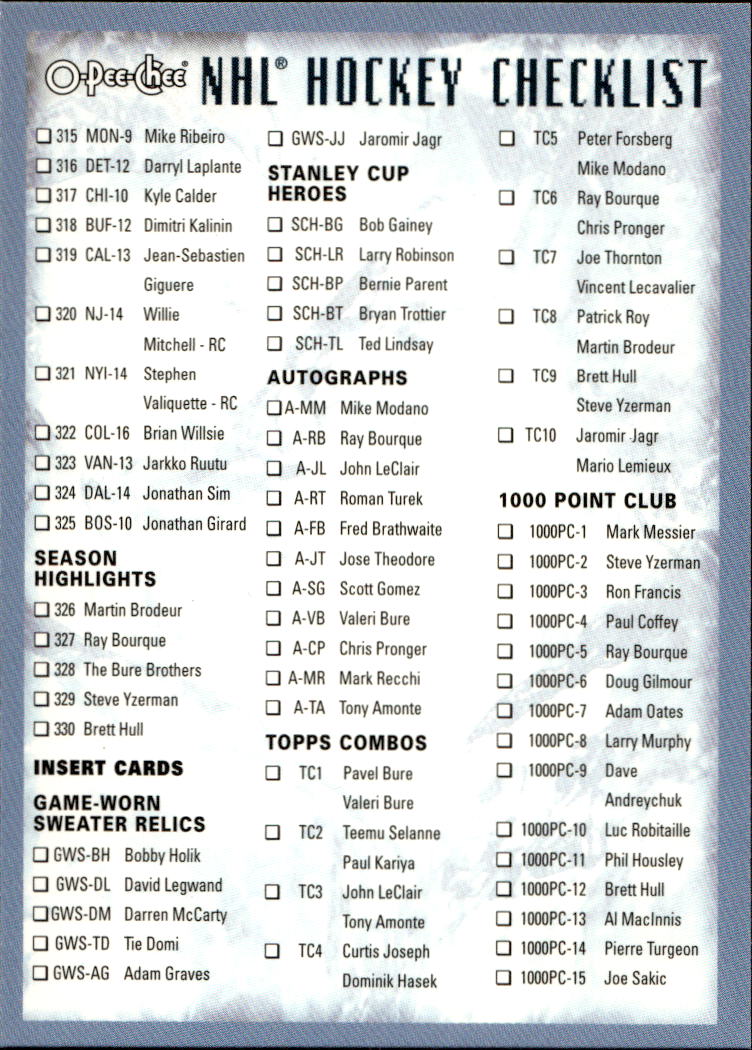 Checklist 00-01 O-Pee-Chee