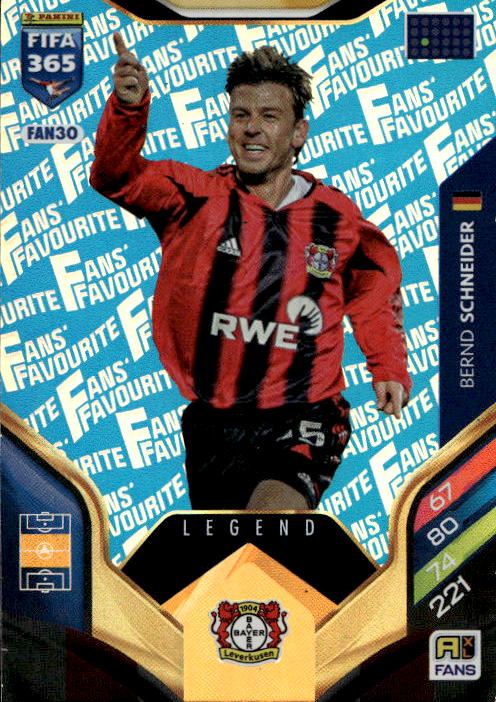 Blue Legend Fans Favourite BERND SCHNEIDER 2026 Panini FIFA 365